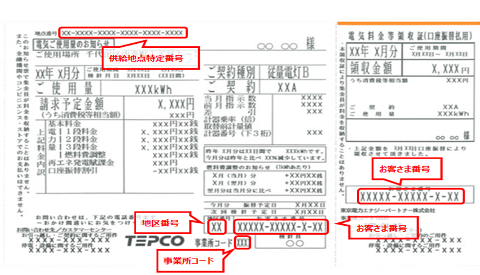 契約に関する各種番号 コードなどの確認方法 東京電力エナジーパートナー